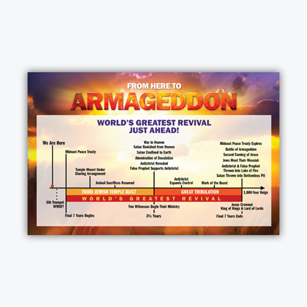 From Here To Armageddon: Timeline 11 X 17 - Eng. - MISC