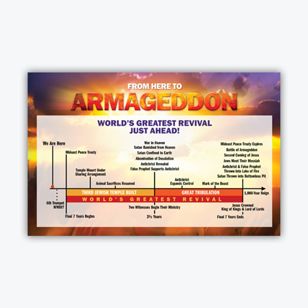 From Here To Armageddon: Timeline 11 X 17 - Eng. - MISC